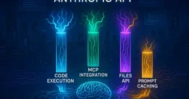 Anthropic API lança 4 novos recursos para agentes de IA