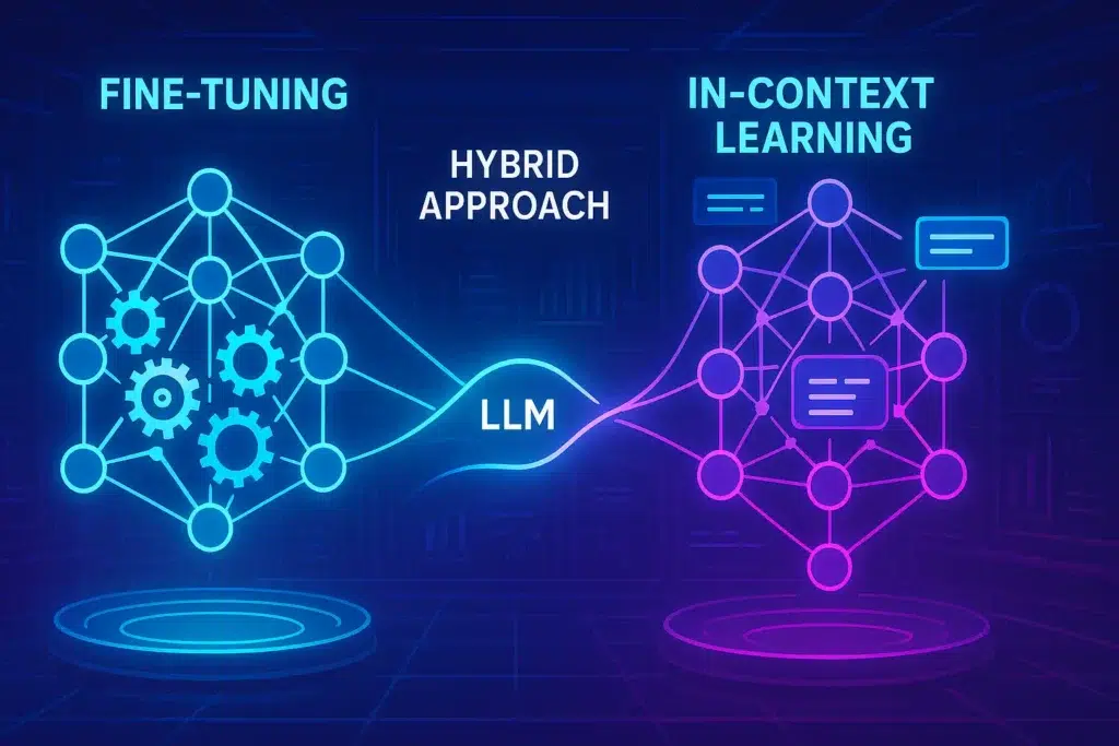 LLM Customização: Fine-tuning ou ICL? Nova Pesquisa Orienta 2 Ilustração de abordagem híbrida para LLM com foco em customização, combinando fine-tuning (ajuste de parâmetros) e in-context learning (aprendizado por exemplo) para personalização eficiente