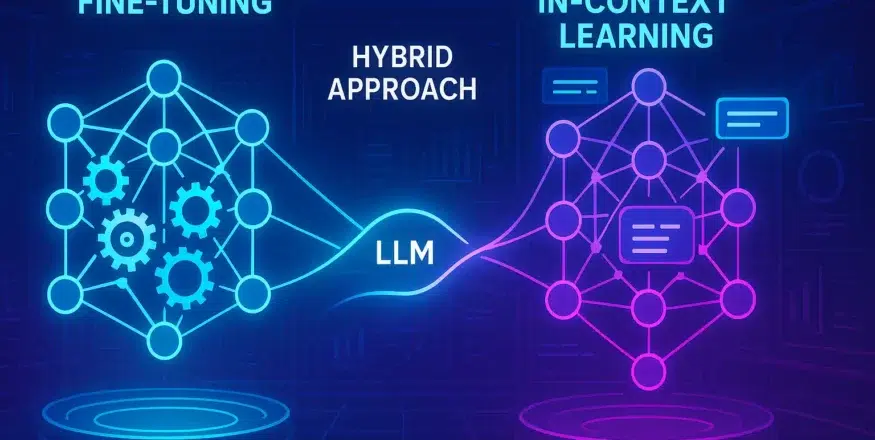 Ilustração de abordagem híbrida para LLM com foco em customização, combinando fine-tuning (ajuste de parâmetros) e in-context learning (aprendizado por exemplo) para personalização eficiente