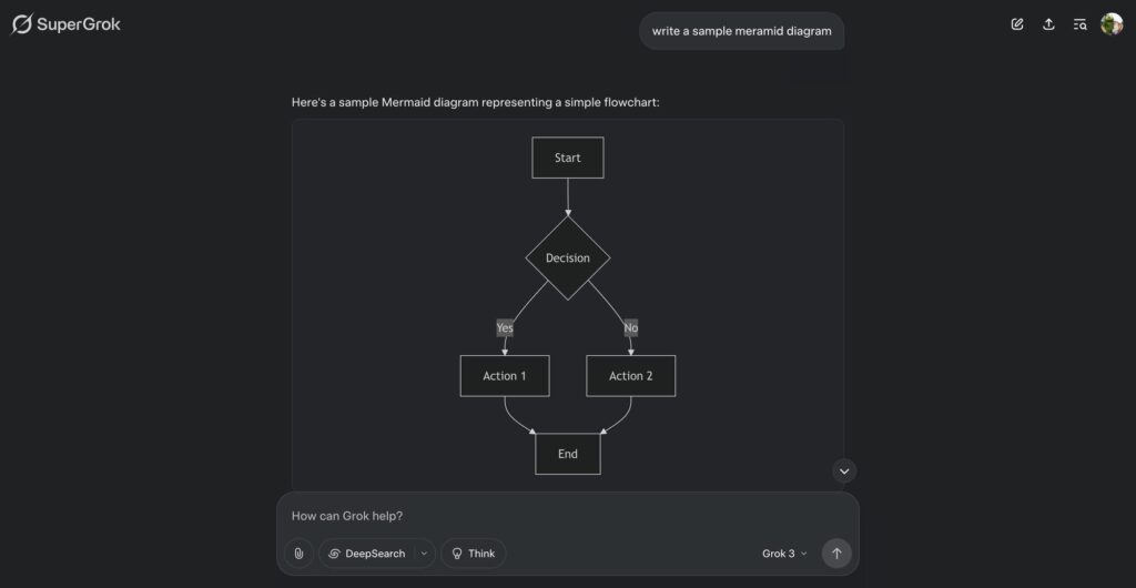 Mermaid-Diagram-Simple-Flowchart-Example-Grok-05-17-2025_12_52_AM-1-1024x530 Grok: Sketchpad e Mermaid nativos em breve