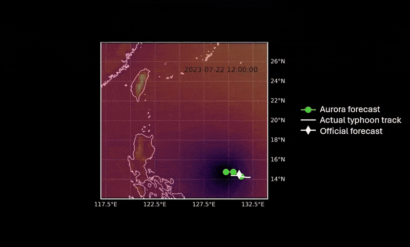 Microsoft Aurora AI: Previsão Climática Precisa 3 Ilustração de previsão climática com gráficos e mapas que evidenciam dados meteorológicos da Aurora AI