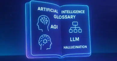 Ilustração sobre inteligência artificial com diversos termos técnicos explicados