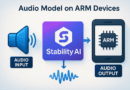 Stability AI lança modelo de áudio para smartphones