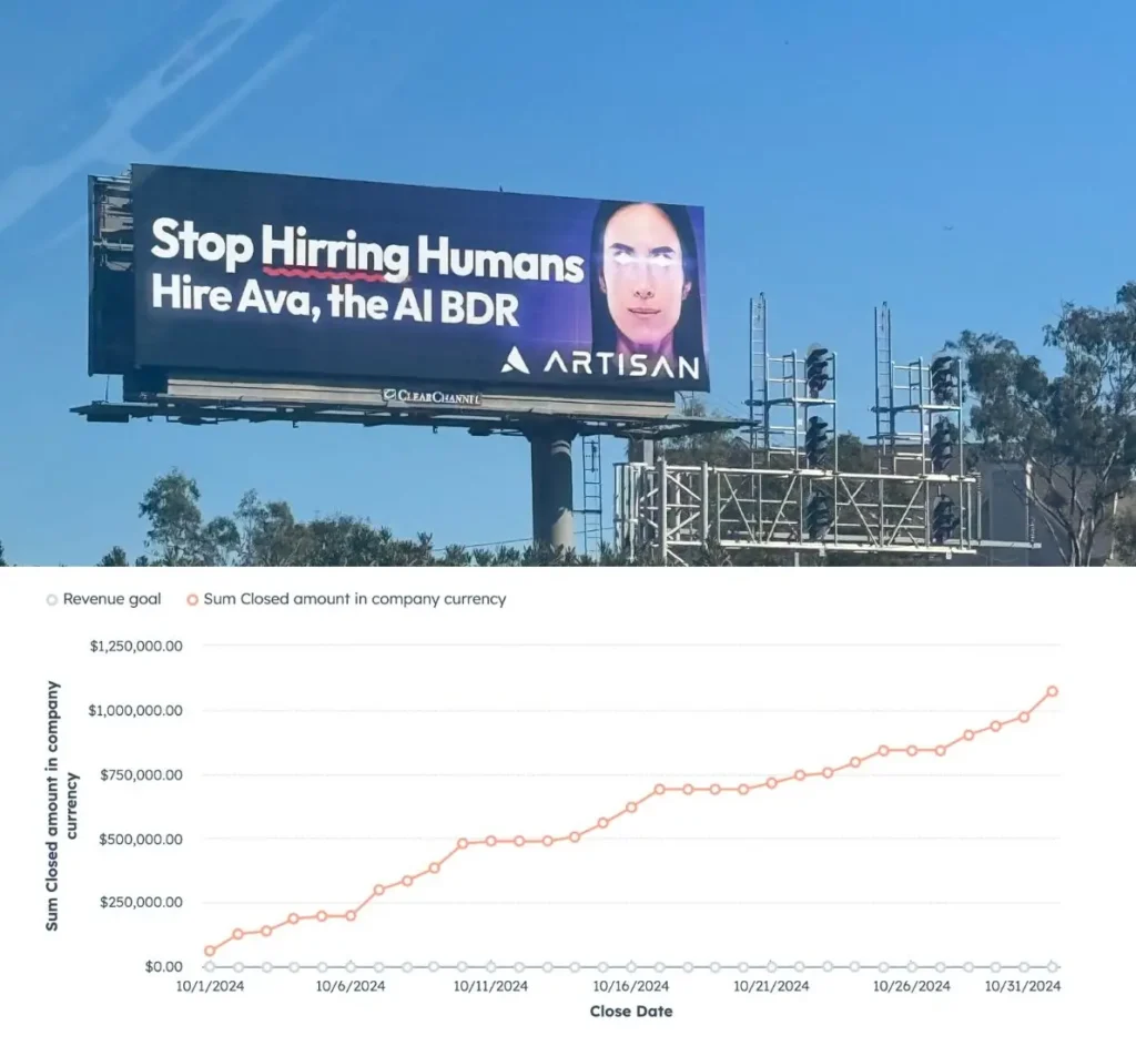 ‘Stop Hiring Humans’: a campanha que viralizou em SF 5 US$ 2 milhões