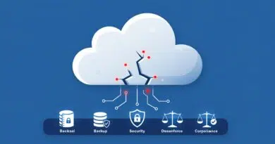 Equipe revisando políticas de backup para mitigar riscos ocultos do SaaS