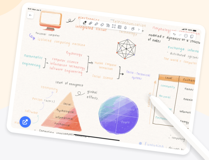 Melhores apps para iPad: produtividade turbinada 16 Documento anotado no Notability