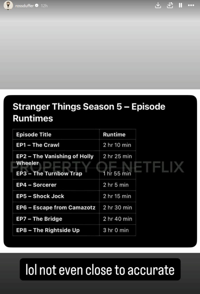 Stranger Things 5: Showrunner desmente fake sobre duração dos episódios 5 Ross Duffer desmente rumores sobre duração dos episódios no Instagram