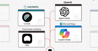Scamlexity expõe riscos de navegadores de IA sem guardrails robustos e segurança proativa