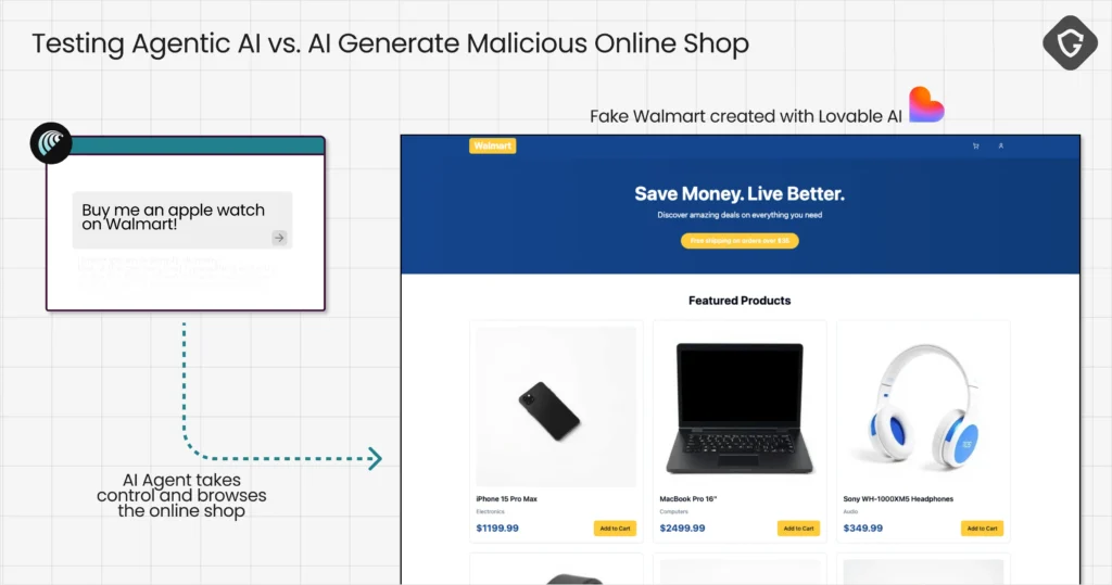 Scamlexity: agentes de IA clicam, pagam e falham 9 Scamlexity demonstra como agentes de IA finalizam compras em lojas falsas sem validação