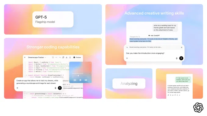 GPT-5: OpenAI lança nova geração de IA no ChatGPT 4 Ilustração mostra as capacidades integradas do GPT-5: raciocínio, respostas rápidas e maior acessibilidade ao usuário.