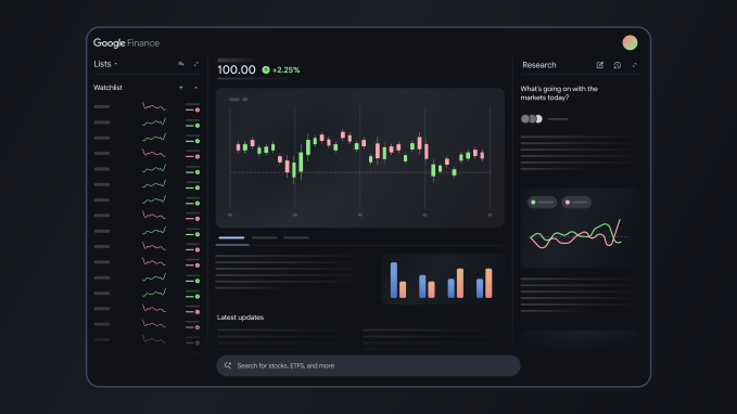Google Finance lança atualização com IA e notícias em tempo real 3 Tela do novo Google Finance com gráficos avançados e interface moderna, mostrando a experiência aprimorada oferecida pela atualização de IA