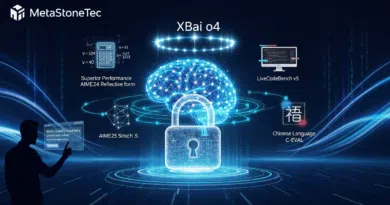A MetaStone AI lançou o XBai o4, um modelo de linguagem de grande escala que estabelece novos padrões em capacidades de raciocínio.