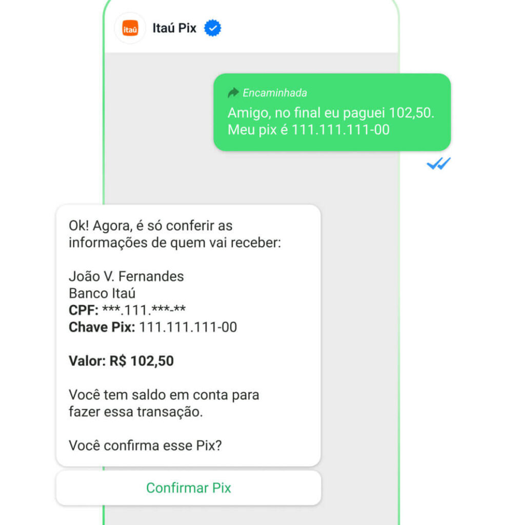 Pix via WhatsApp do Itaú para todos os clientes 2025 3 Pix via WhatsApp Itaú: conversa com bot oficial do banco para transferir dinheiro com segurança