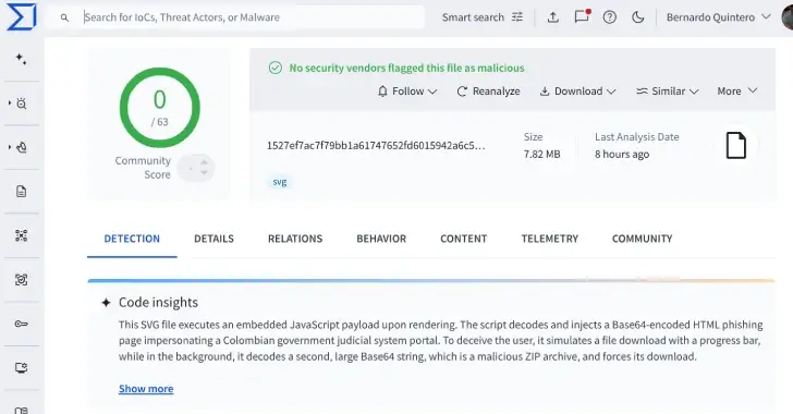 Ilustração de phishing com SVG detectado pela VirusTotal na Colômbia