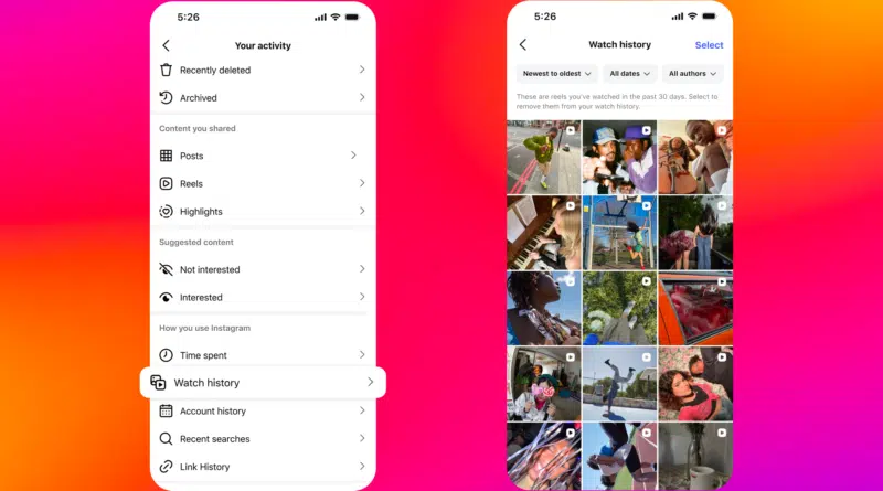 RendaGeek: Sua Fonte de Renda Extra e Paixões Geek 9 Interface do histórico de Reels do Instagram (Watch History) mostrando vídeos assistidos e filtros por data e autor