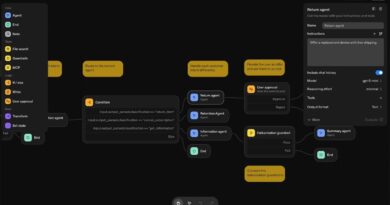 Interface do OpenAI Agent Builder com componentes no painel lateral e canvas interativo