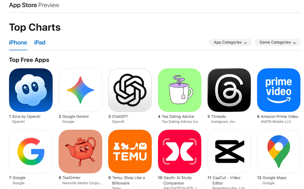 Sora da OpenAI vira app mais popular no iPhone 3 Sora chegou ao topo da App Store dos EUA (Imagem: Captura de tela
