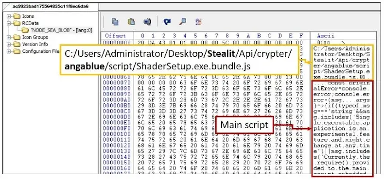 Stealit malware abusa do Node.js SEA em falsos instaladores 4 Stealit malware explora Node.js SEA em instaladores falsos de jogos e VPN para exfiltração de dados