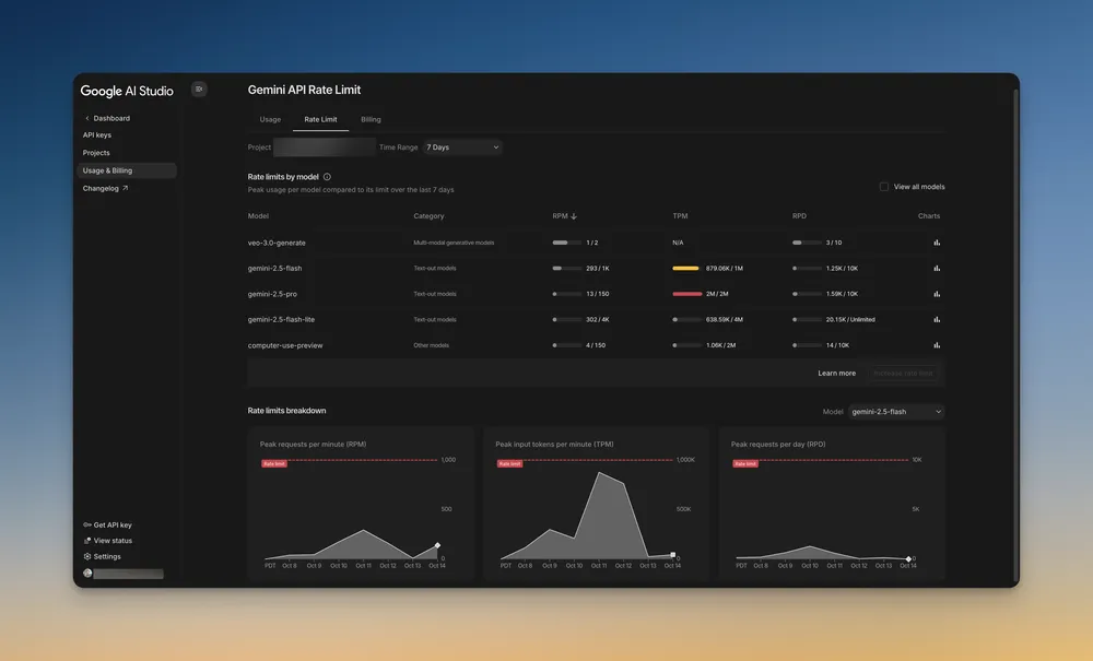 Google AI Studio: novo Playground e mais controle 4 Tela de rate limit no Google AI Studio exibindo uso e limites em tempo real