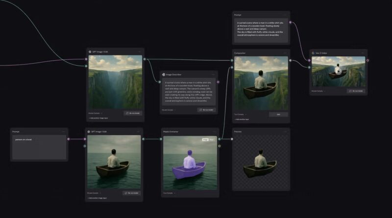 Figma Weave interface de criação com IA
