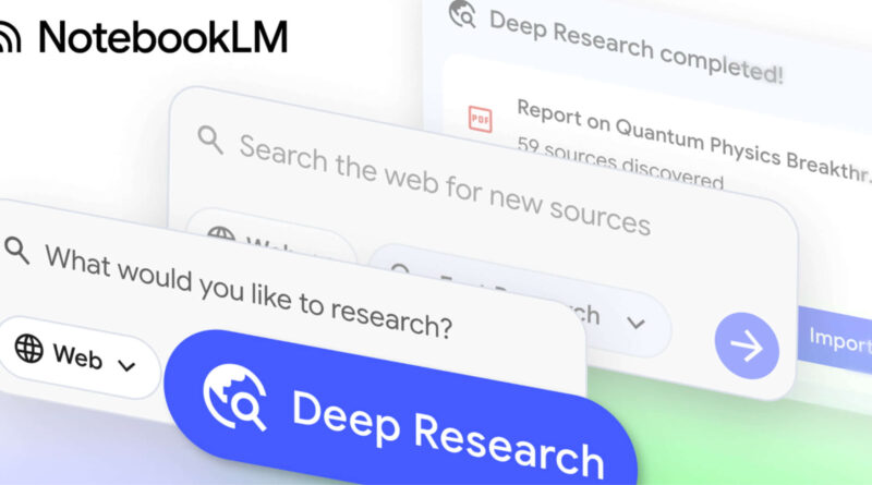 Interface do Google NotebookLM com Deep Research