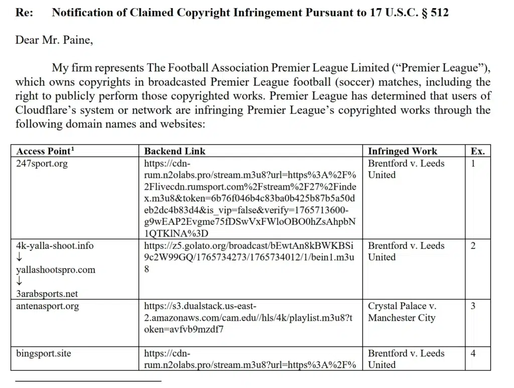 Carta para a Cloudflare, sobre Premier League vence ação contra sites piratas nos EUA