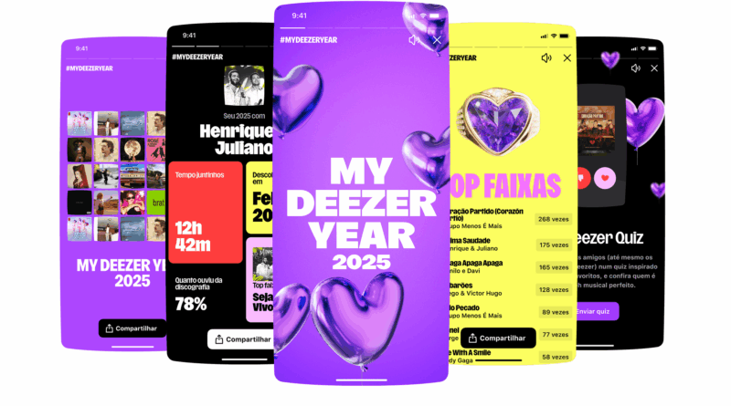 Montagem de telas do My Deezer Year 2025 mostrando estatísticas personalizadas de música e podcasts no app Deezer