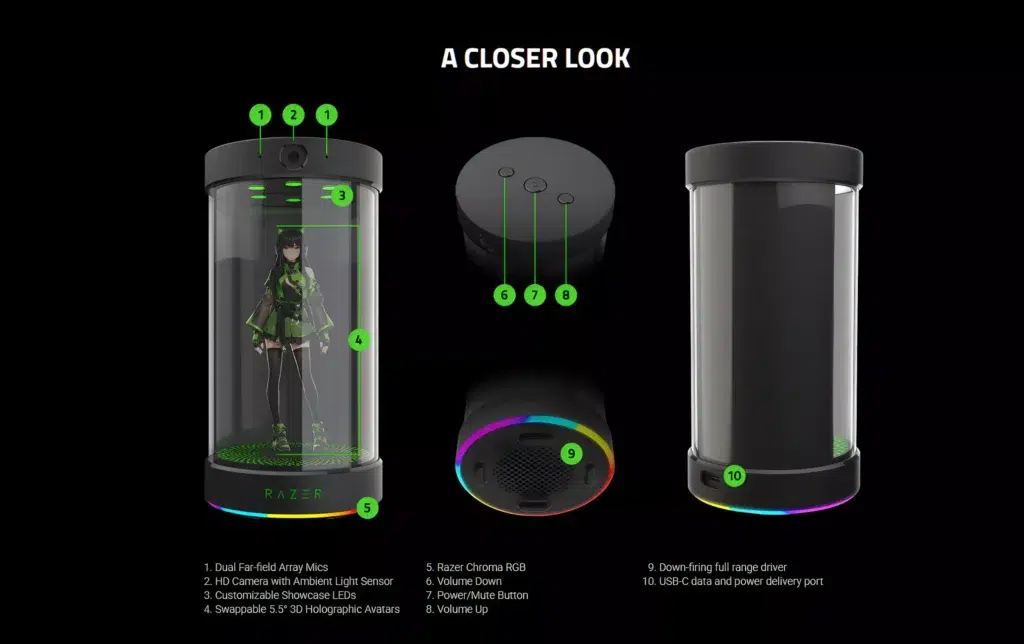 Razer lança holograma AI que treina e conversa com gamers 4 Demonstração do holograma Razer Ava com Kira e Zane