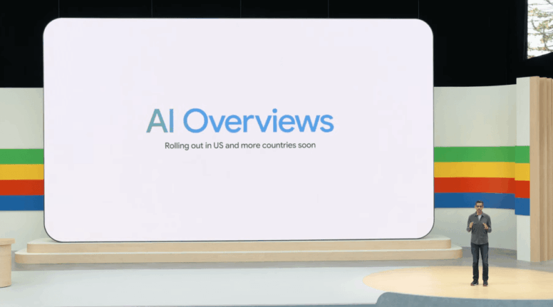 Sundar Pichai fala sobre AI Overviews no Google I/O 2024