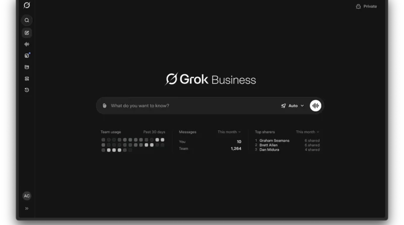 Interface do Grok Business mostrando painel administrativo da xAI em contexto corporativo com chatbot inteligente e integração Google Drive