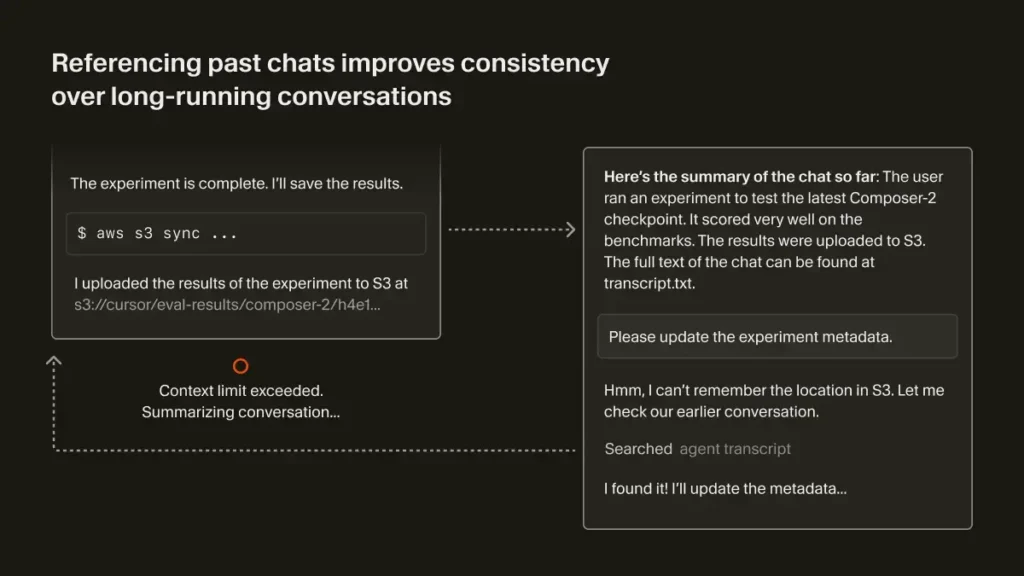 Cursor lança descoberta de contexto dinâmico para agentes de codificação 3 Histórico de conversas e contexto dinâmico na Cursor