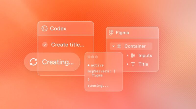Integração entre Figma e OpenAI Codex