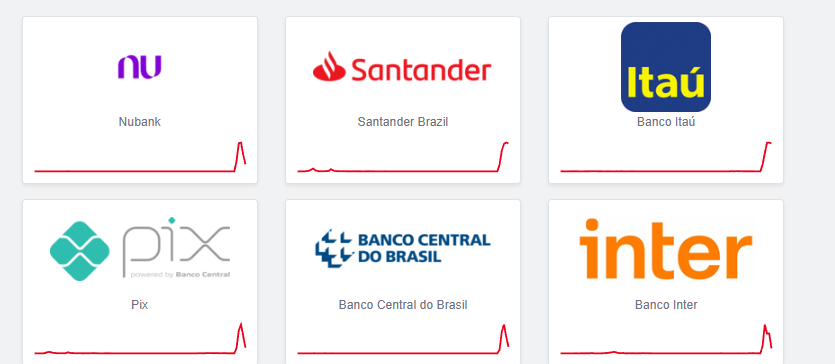 Pix fora do ar: falha afeta bancos e impede transferências