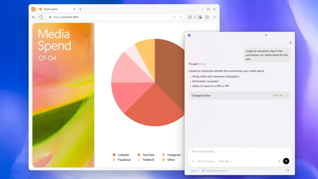 Gráfico com crescimento de usuários do OpenAI Codex em 2026