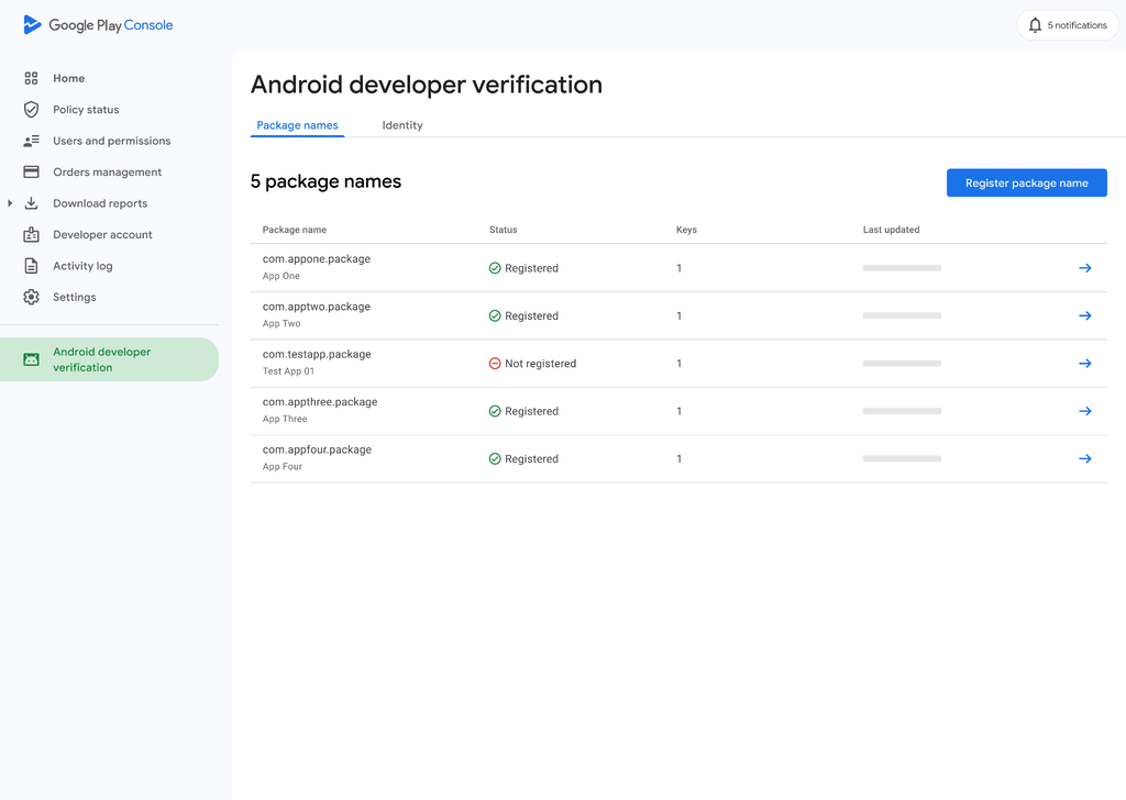 Google Play Console liberou ferramenta para verificar desenvolvedores (Imagem: Divulgação/Google)
