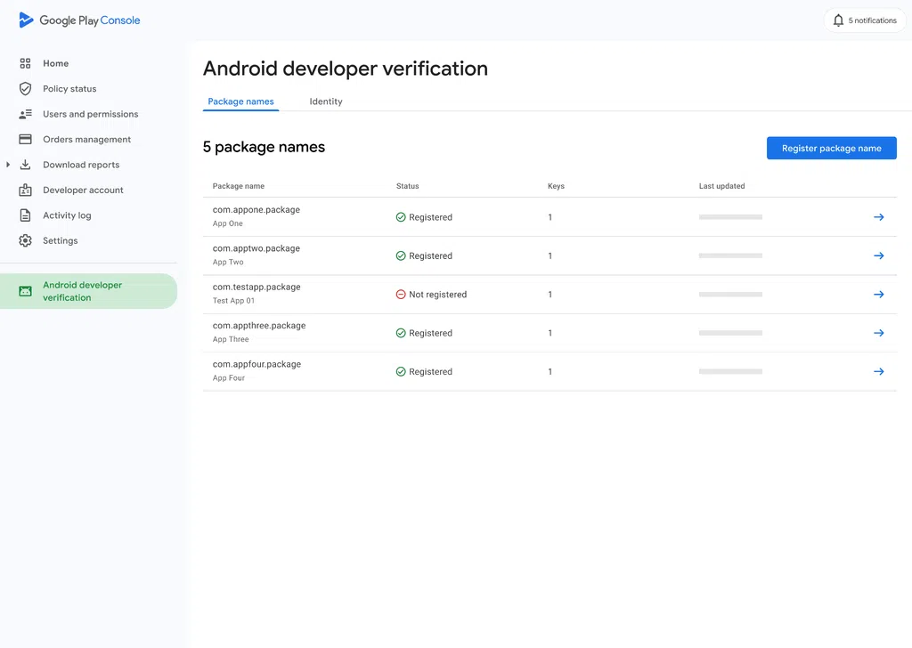 Android muda regras para download de APKs fora da Play Store 3 Google Play Console liberou ferramenta para verificar desenvolvedores (Imagem: Divulgação/Google)
