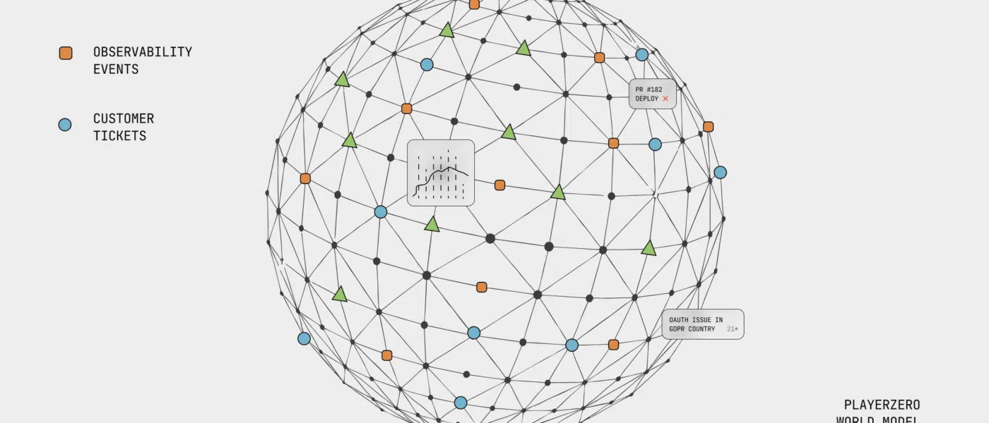 Interface do PlayerZero mostrando sistema autônomo de correção de bugs