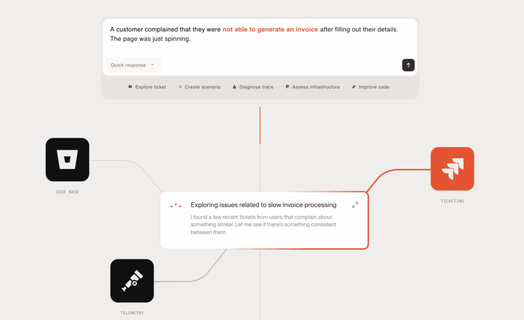 Visualização do modelo de simulação de código do PlayerZero
