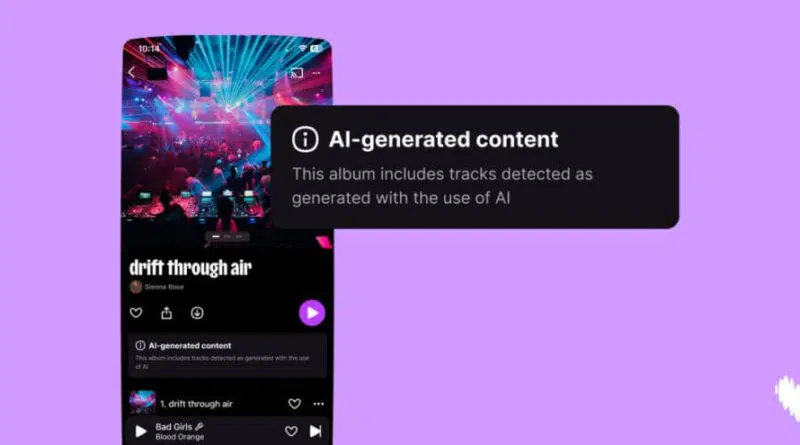 Imagem ilustrativa representando música com IA - Deezer