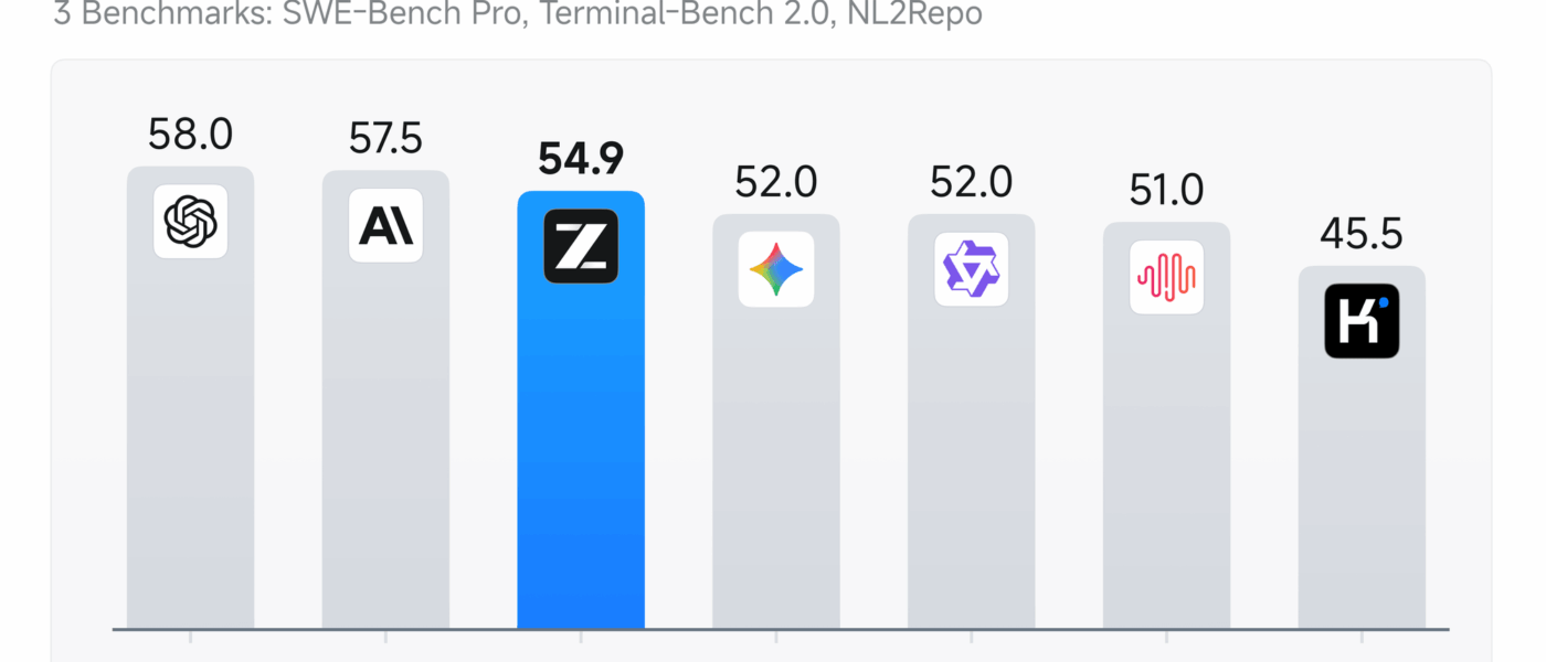Imagem promocional do modelo GLM-5.1 da Zhipu AI