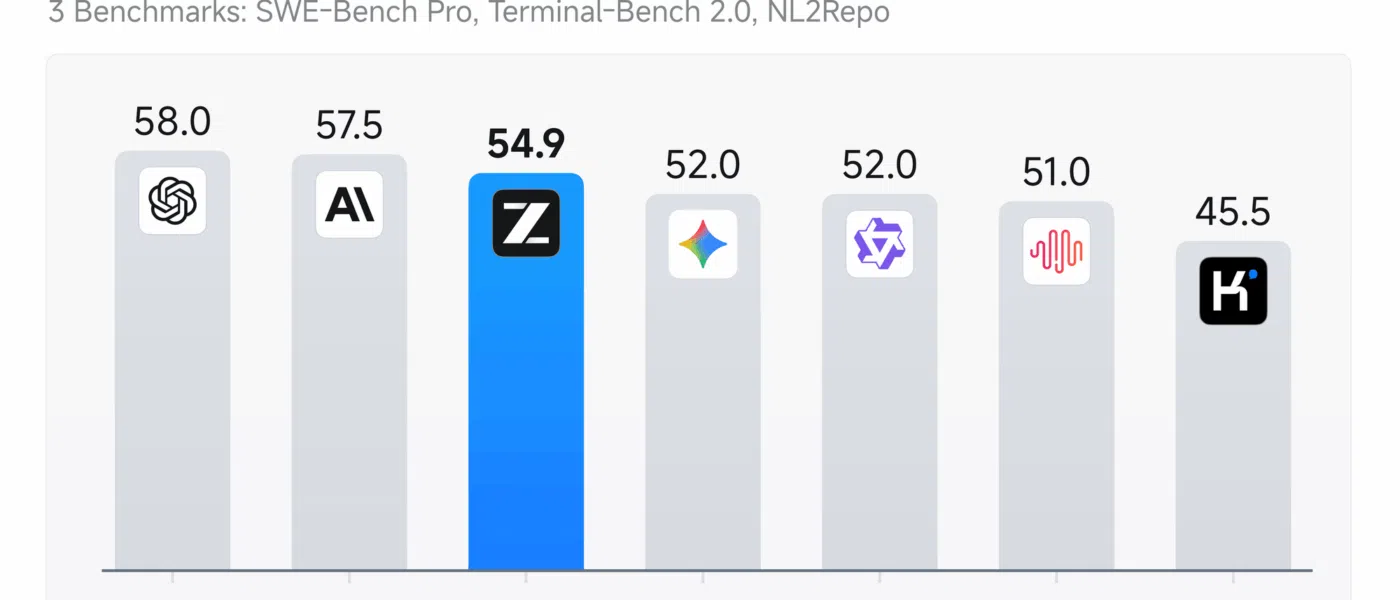 Imagem promocional do modelo GLM-5.1 da Zhipu AI
