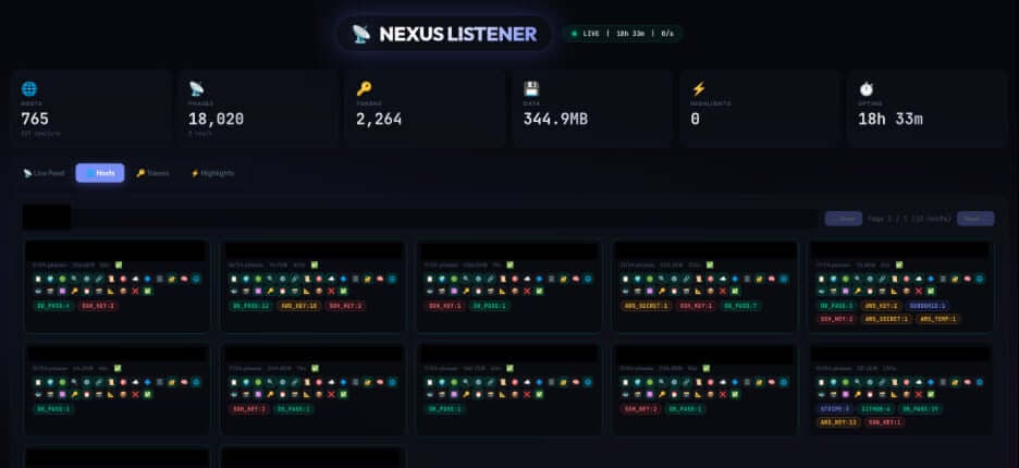 Hackers exploram React2Shell em campanha automatizada de roubo de credenciais 5 Painel de controle do NEXUS Listener